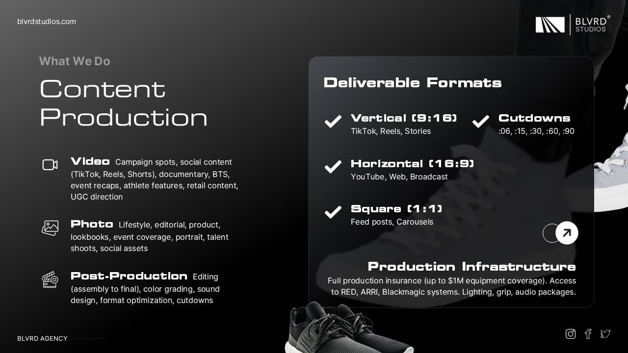 BLVRD Studios Creative Agency Deck slide 3