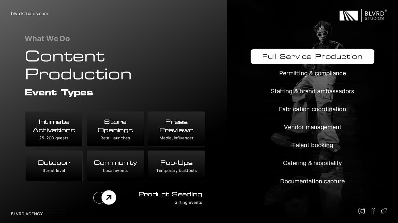 BLVRD Studios Creative Agency Deck slide 4