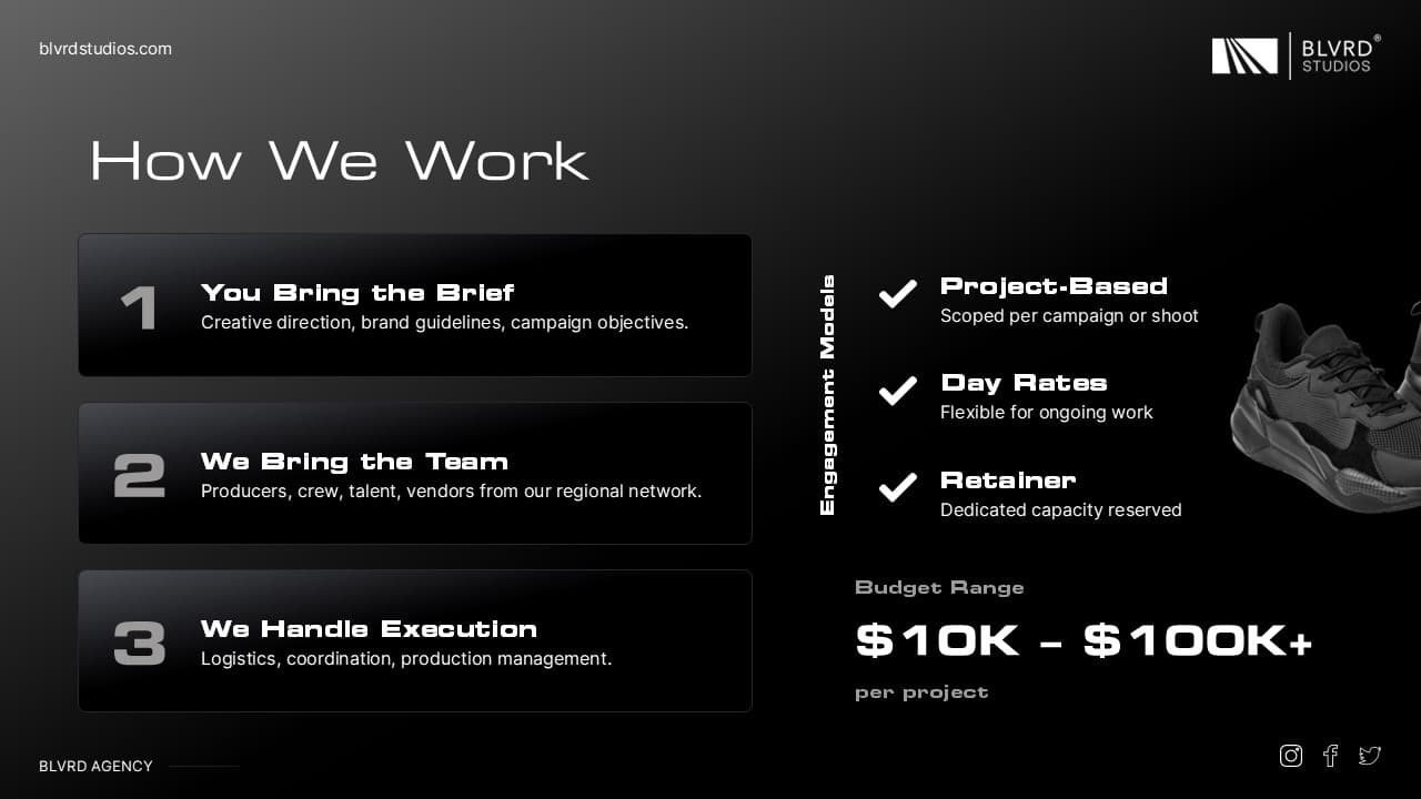 BLVRD Studios Creative Agency Deck slide 8