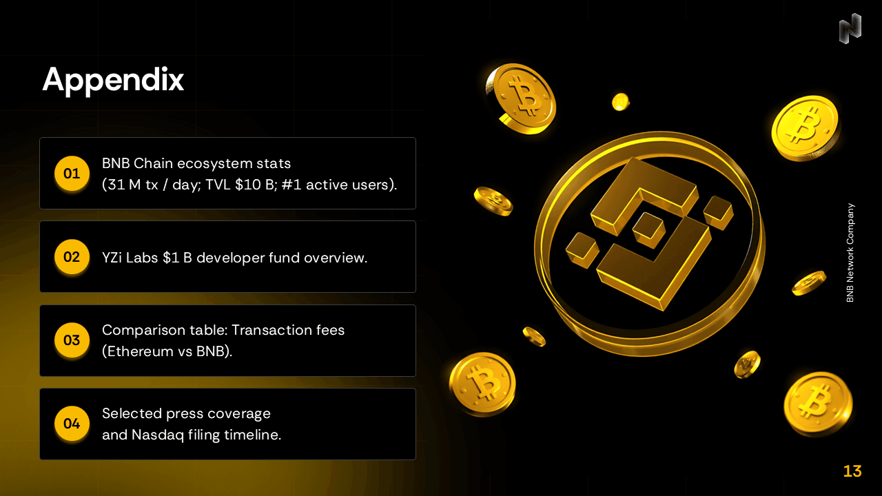 BNB Network Company Institutional Deck slide 10