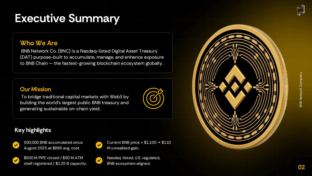 BNB Network Company Institutional Deck