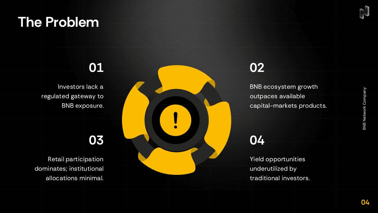 BNB Network Company Institutional Deck