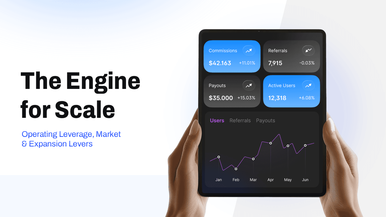Bullwaves Investor Pitch Deck slide 10