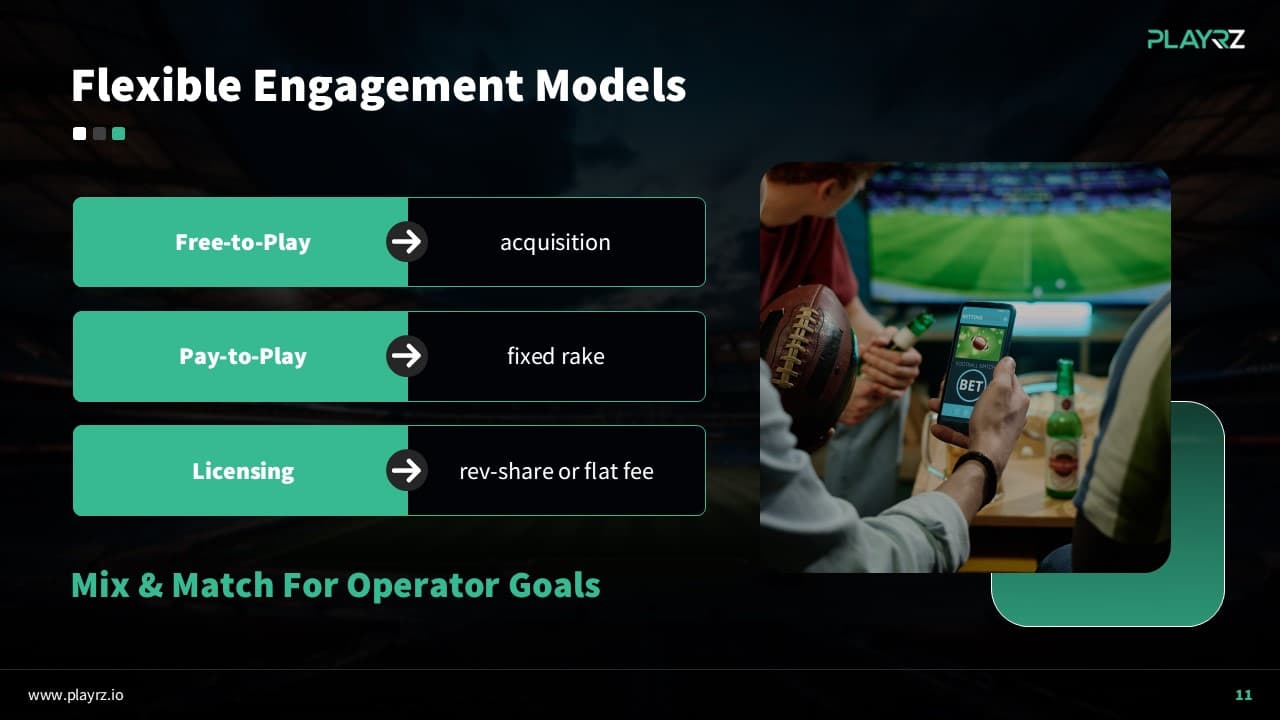 PLAYRZ SportsTech Platform Deck slide 11