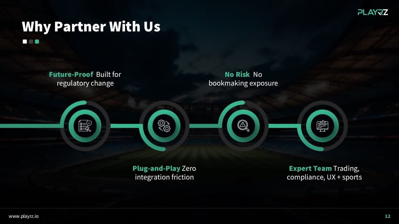 PLAYRZ SportsTech Platform Deck slide 12