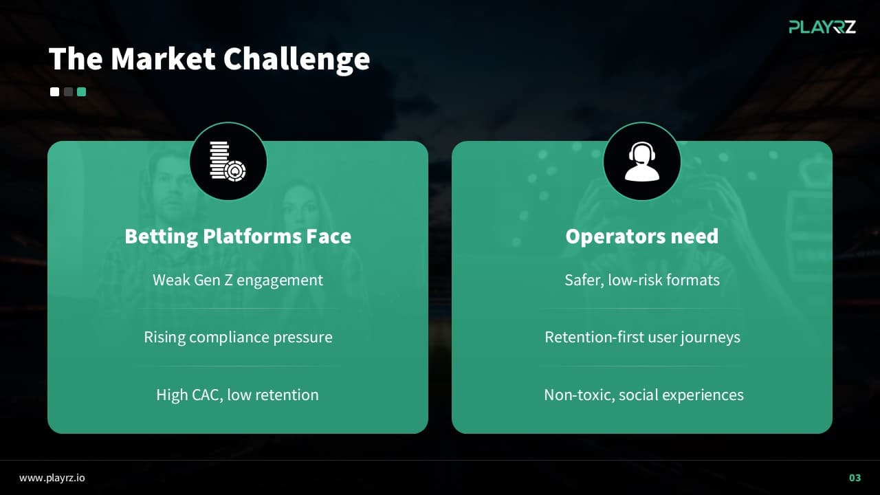 PLAYRZ SportsTech Platform Deck