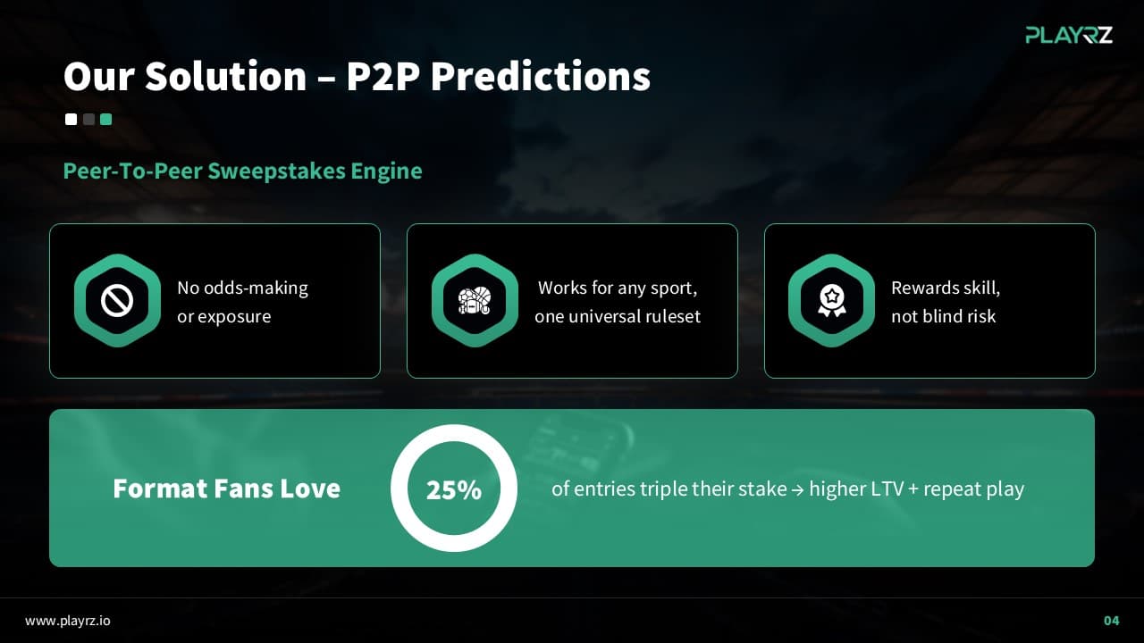 PLAYRZ SportsTech Platform Deck