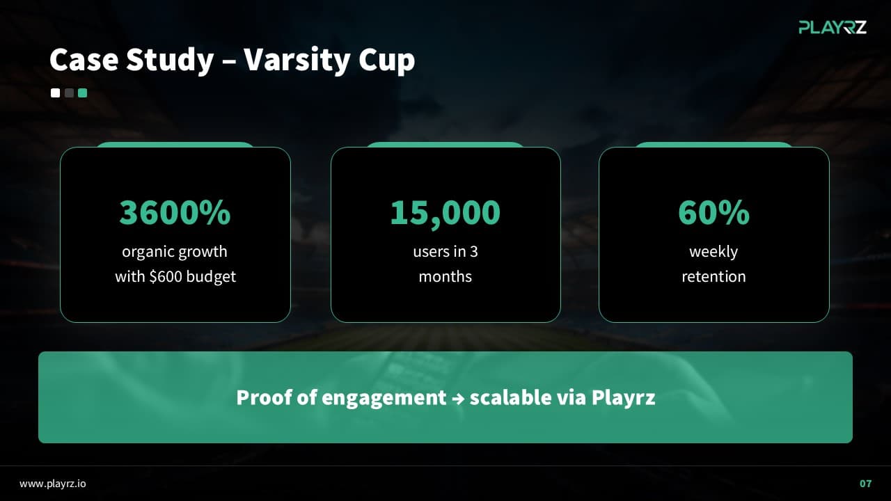 PLAYRZ SportsTech Platform Deck slide 7
