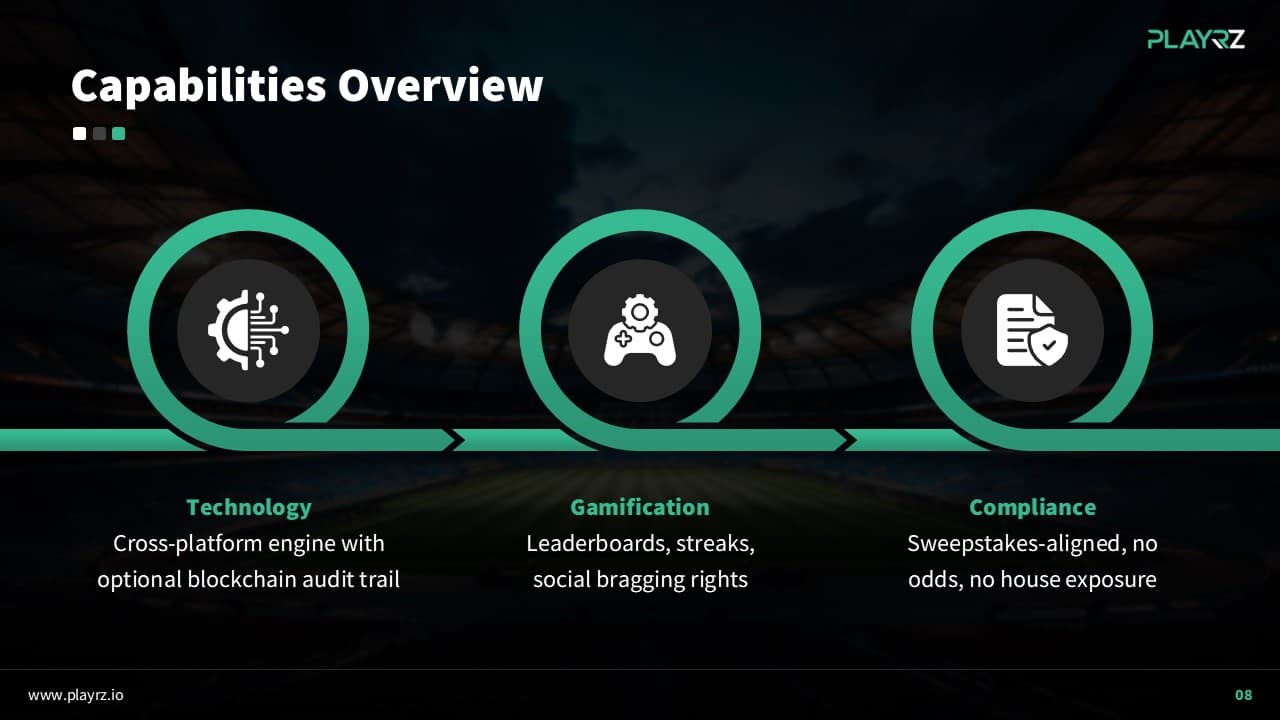 PLAYRZ SportsTech Platform Deck slide 8