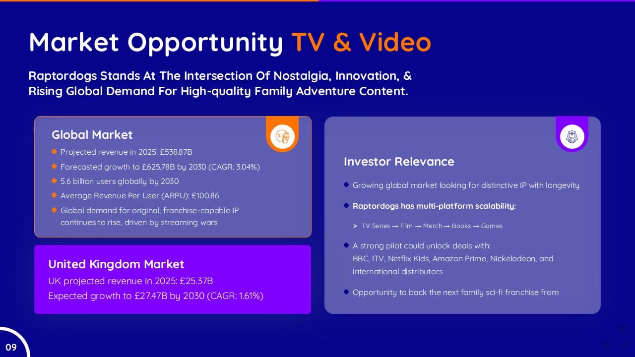 Raptordogs Film & TV Franchise Pitch slide 9
