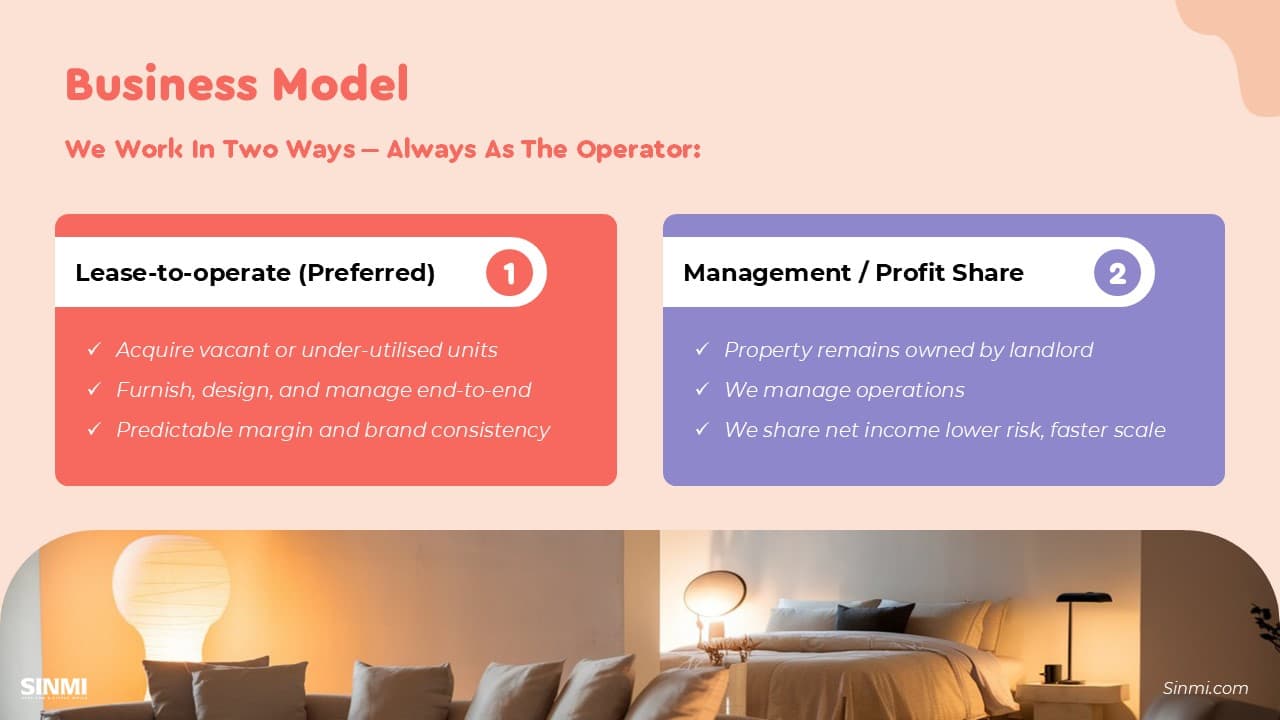 SINMI Real Estate Startup Pitch Deck slide 12