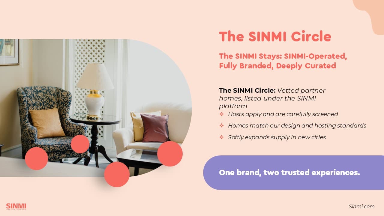 SINMI Real Estate Startup Pitch Deck slide 14