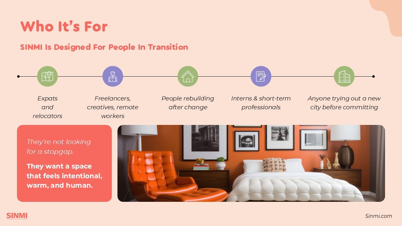 SINMI Real Estate Startup Pitch Deck slide 6