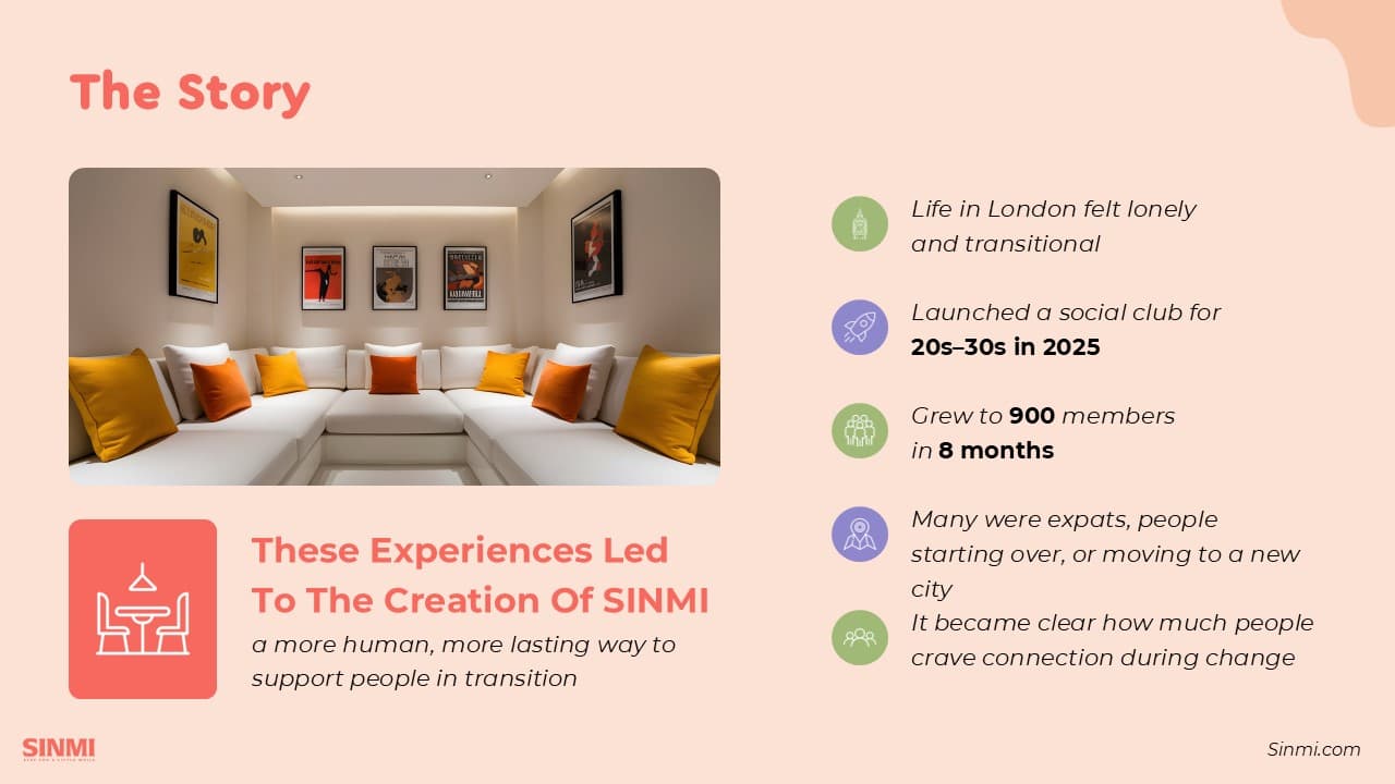 SINMI Real Estate Startup Pitch Deck slide 8
