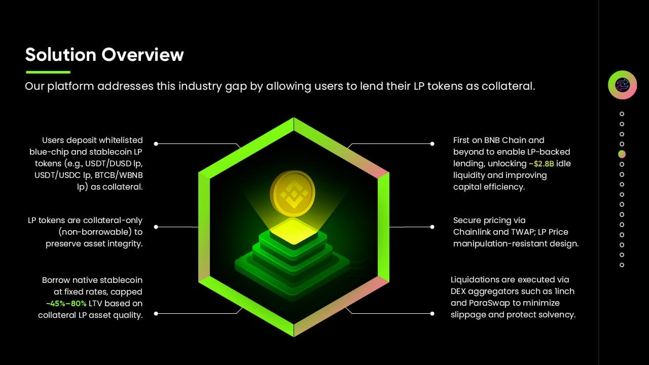 LP Lend DeFi Protocol Pitch Deck slide 5