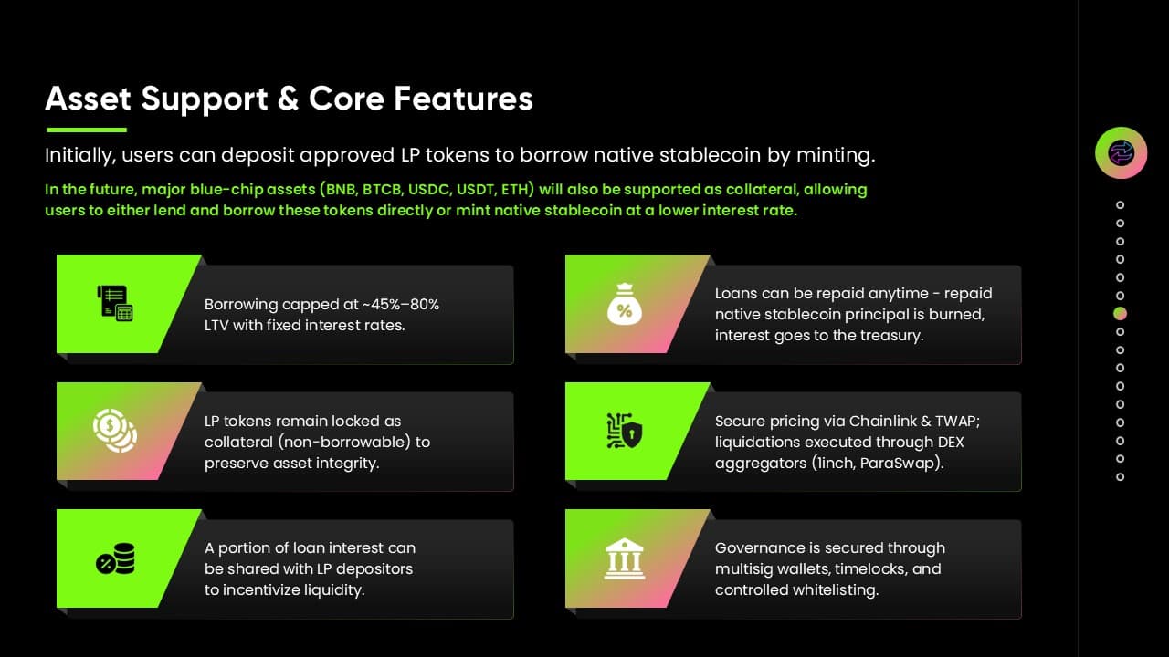LP Lend DeFi Protocol Pitch Deck slide 7