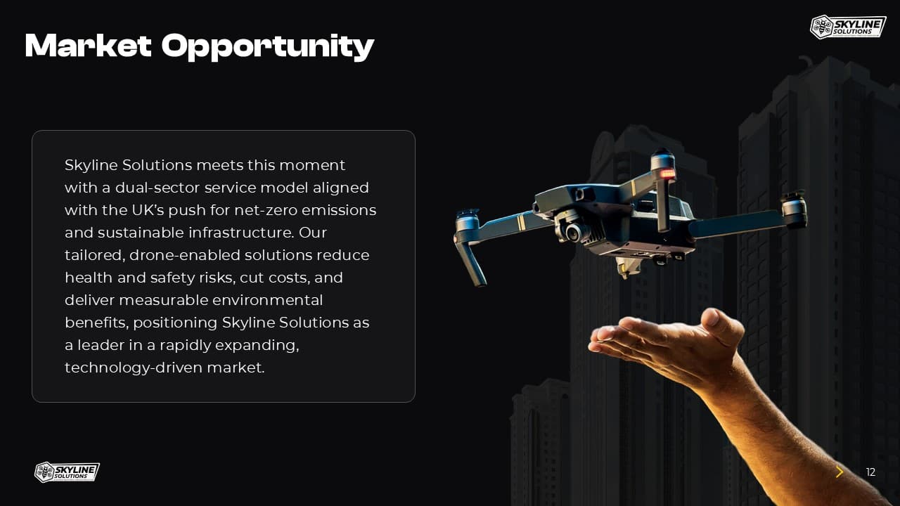 Skyline Solutions Drone Technology Deck slide 11