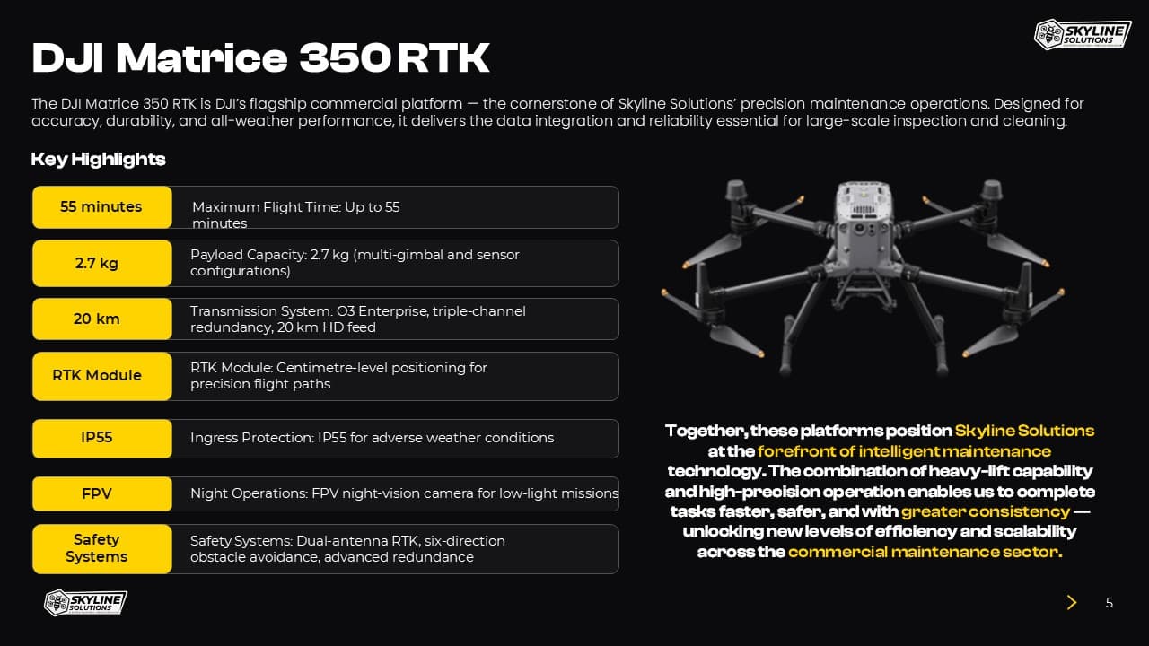 Skyline Solutions Drone Technology Deck slide 5
