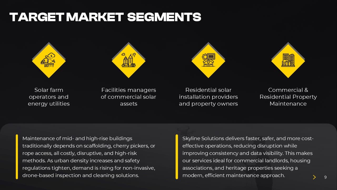 Skyline Solutions Drone Technology Deck slide 8