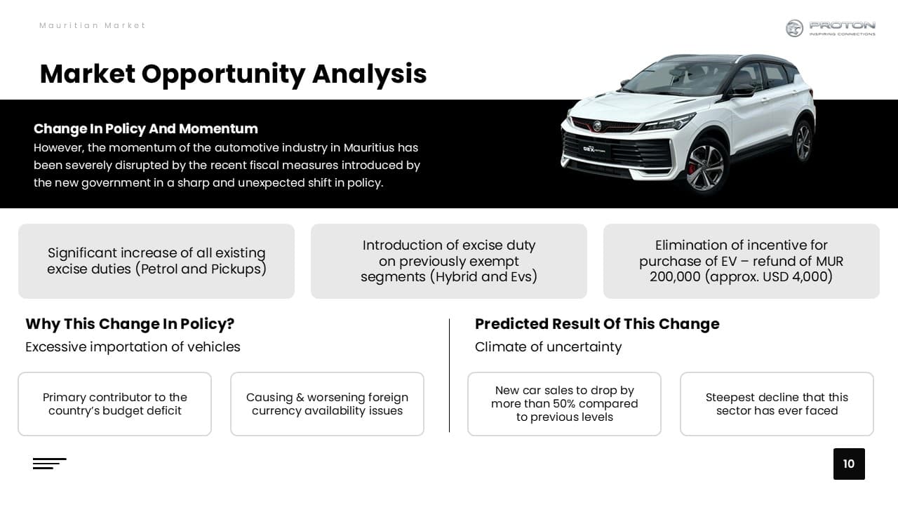 Universal Motors Executive Strategy Deck slide 4