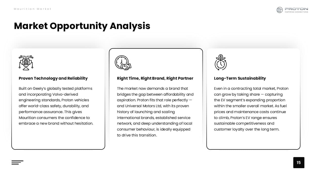 Universal Motors Executive Strategy Deck slide 5