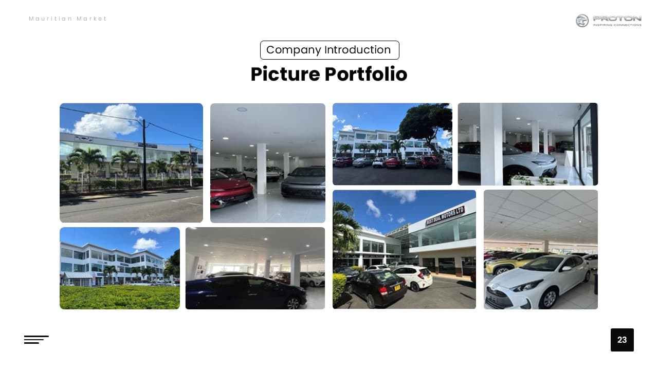 Universal Motors Executive Strategy Deck slide 7