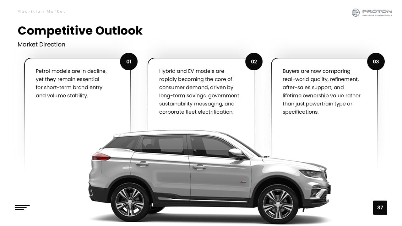 Universal Motors Executive Strategy Deck slide 8