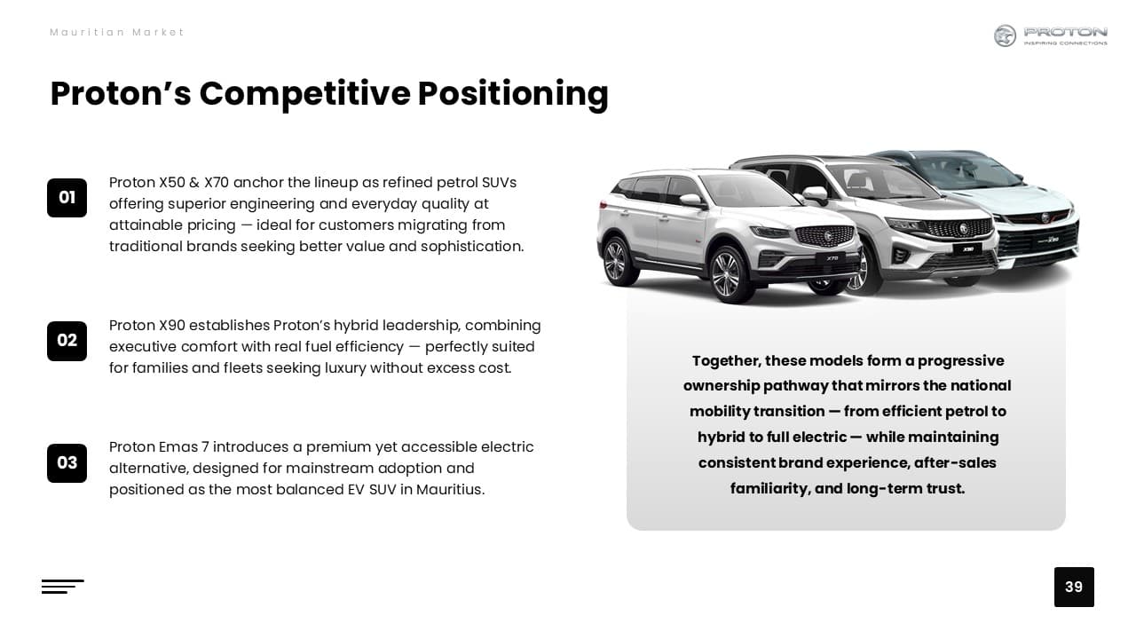 Universal Motors Executive Strategy Deck slide 9
