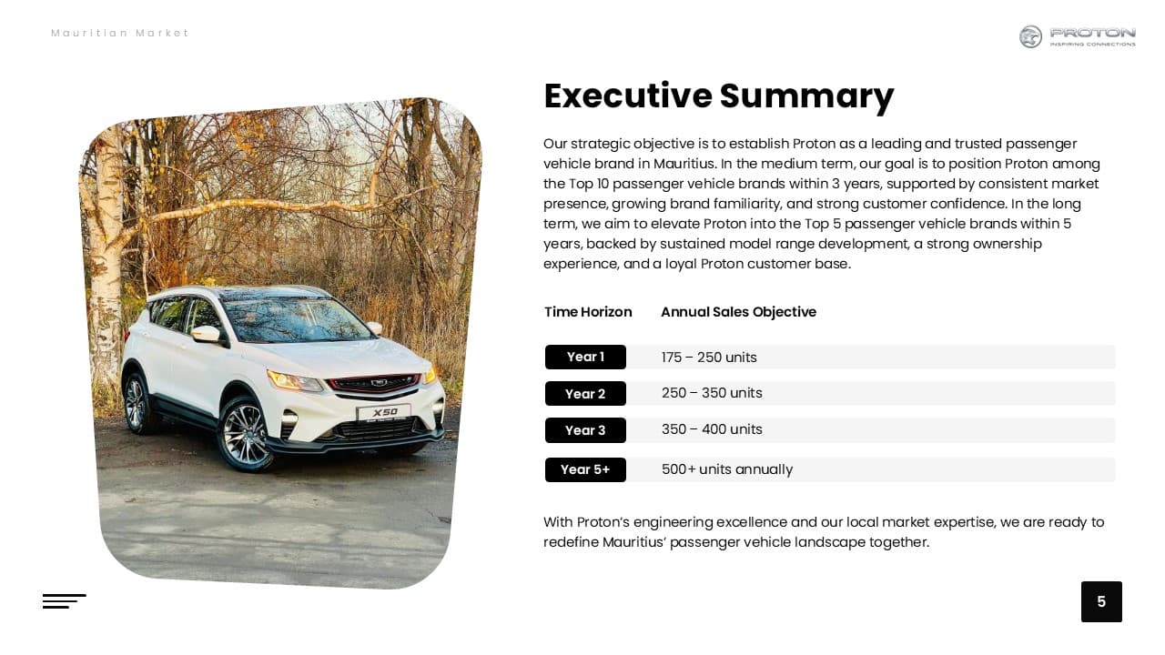 Universal Motors Executive Strategy Deck slide 3