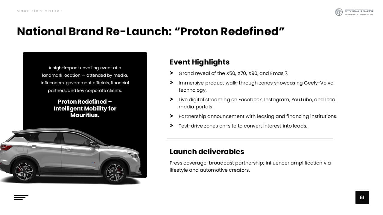 Universal Motors Executive Strategy Deck slide 11