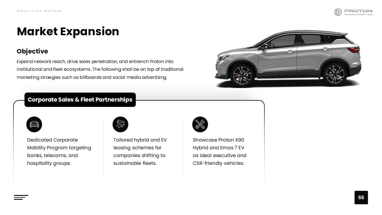 Universal Motors Executive Strategy Deck slide 12