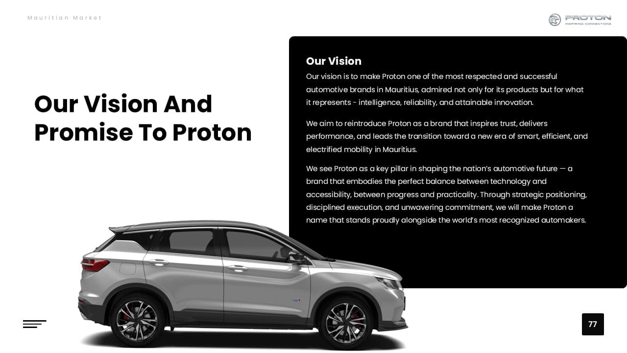 Universal Motors Executive Strategy Deck slide 16