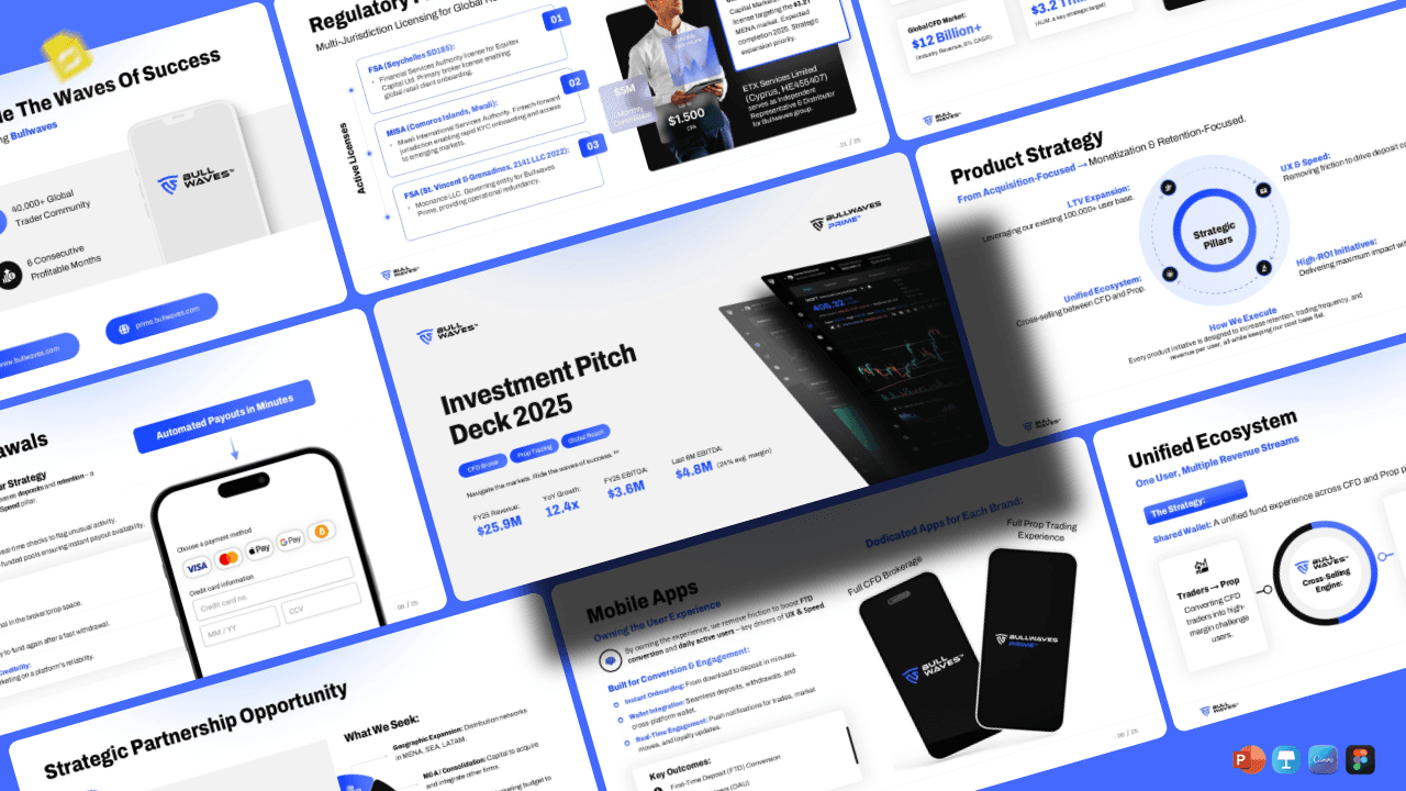 FinTech Platform