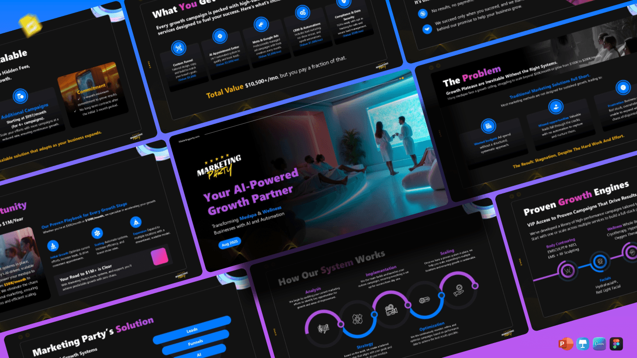 Impact Report